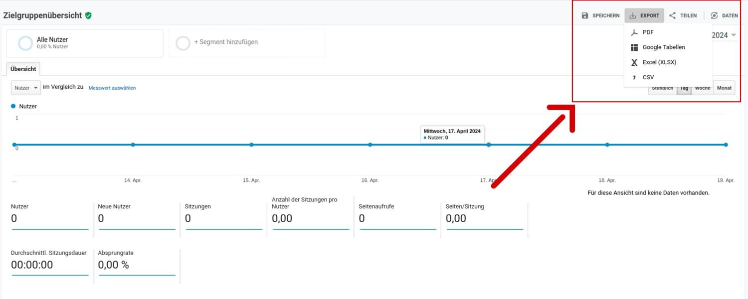 Google Universal Analytics Bericht Export